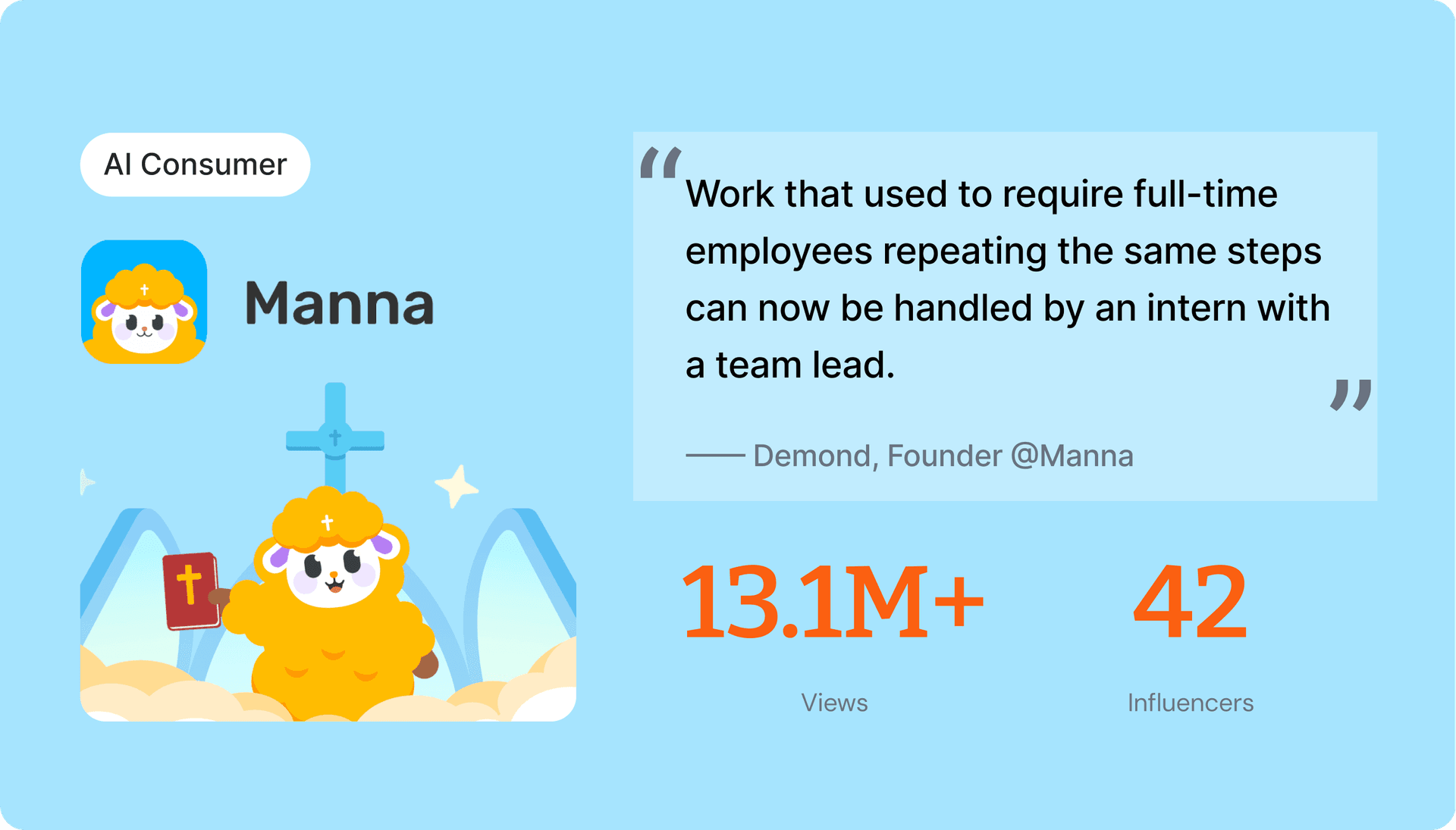 manna