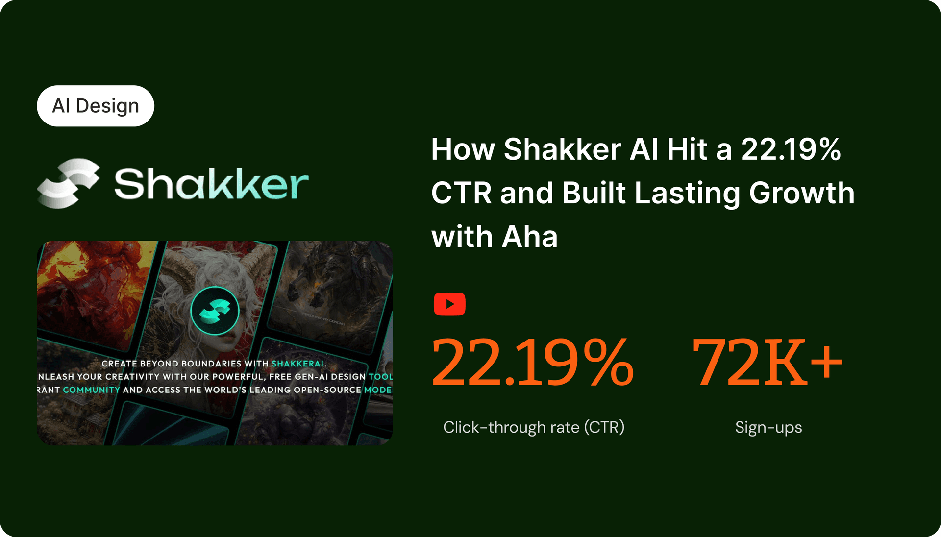 shakker