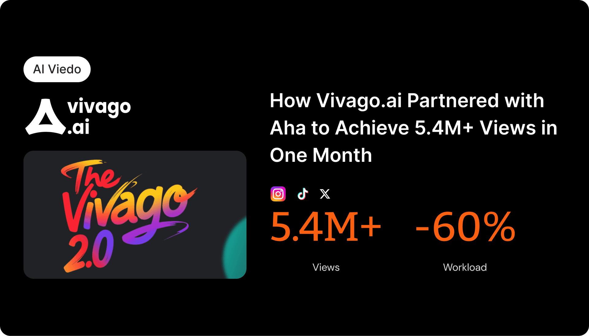 vivago